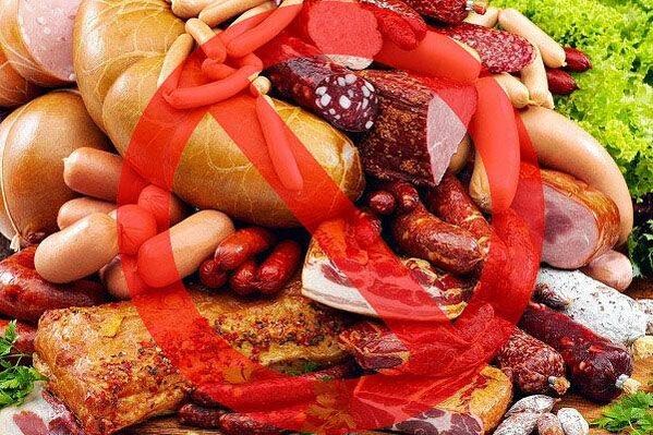 Απαγορευμένα προϊόντα